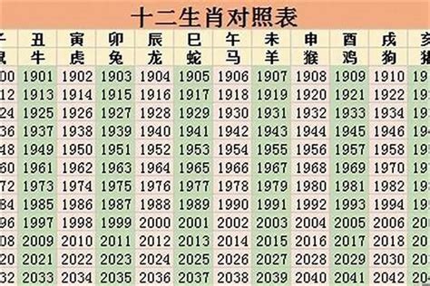 虎2023|2023年12生肖運勢大全——生肖虎